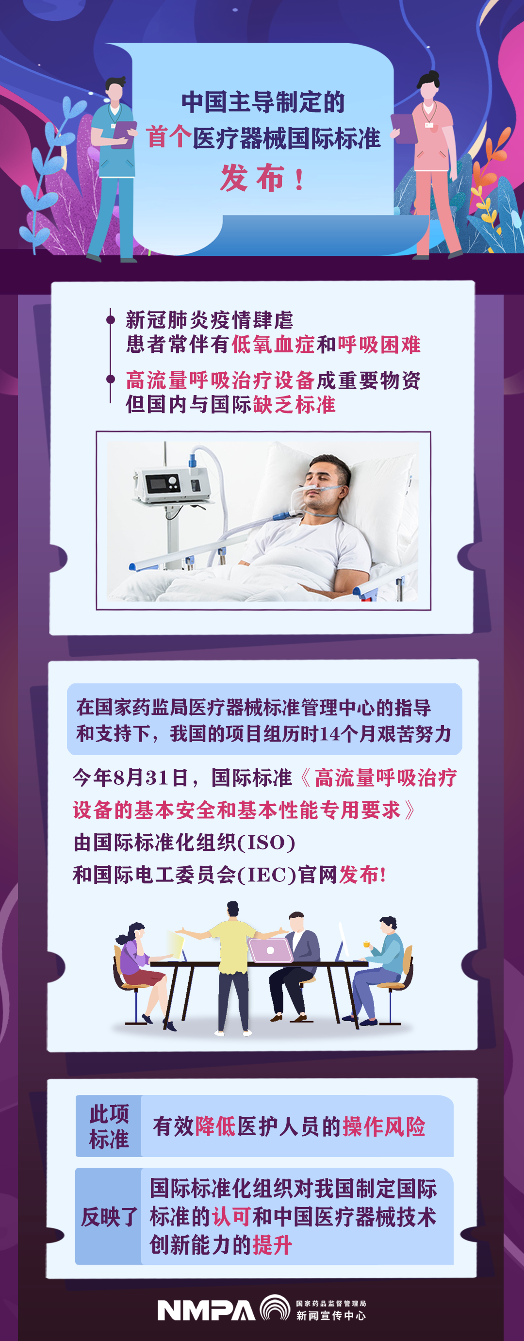 中國主導制定的首個醫療器械國際標準發布！.png